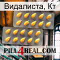 Видалиста, Кт cialis2